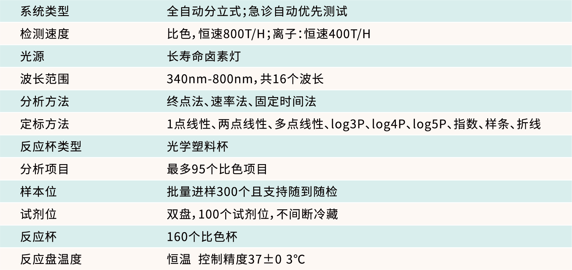 资源 3@4x.png