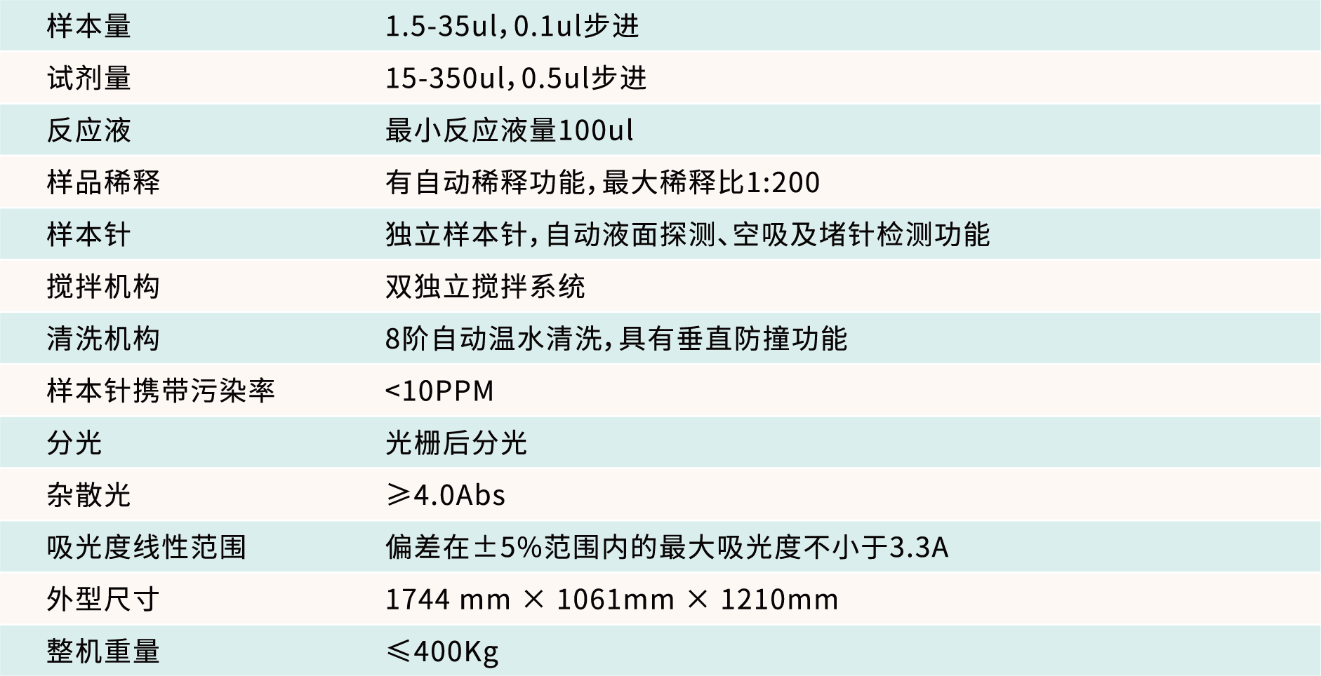 资源 2@4x.png